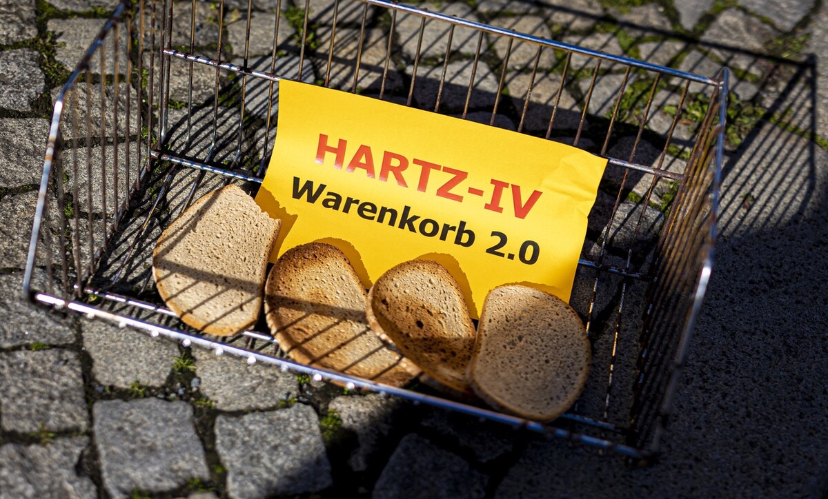 Hartz-IV