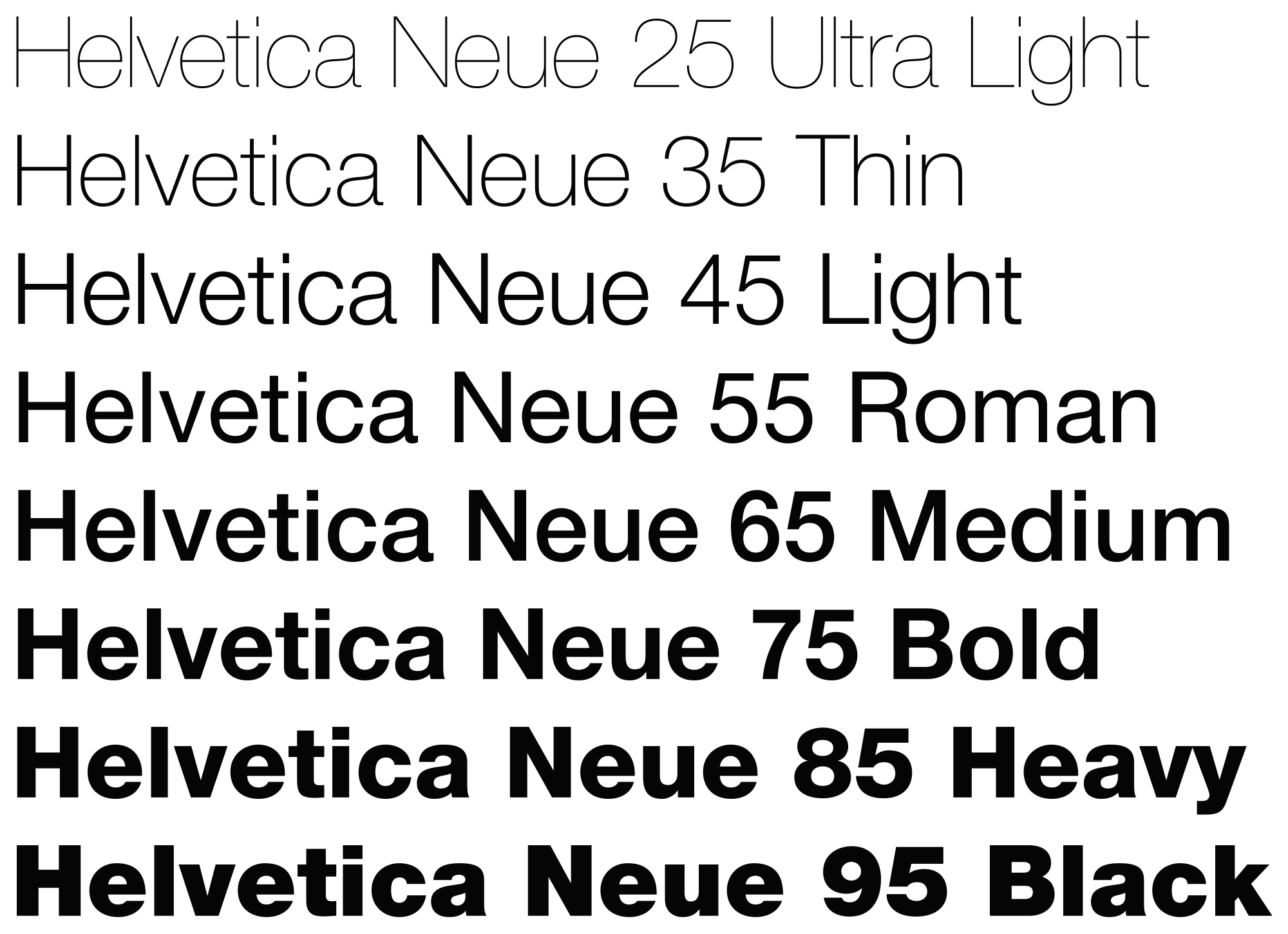 Helvetica (Wikipedia)