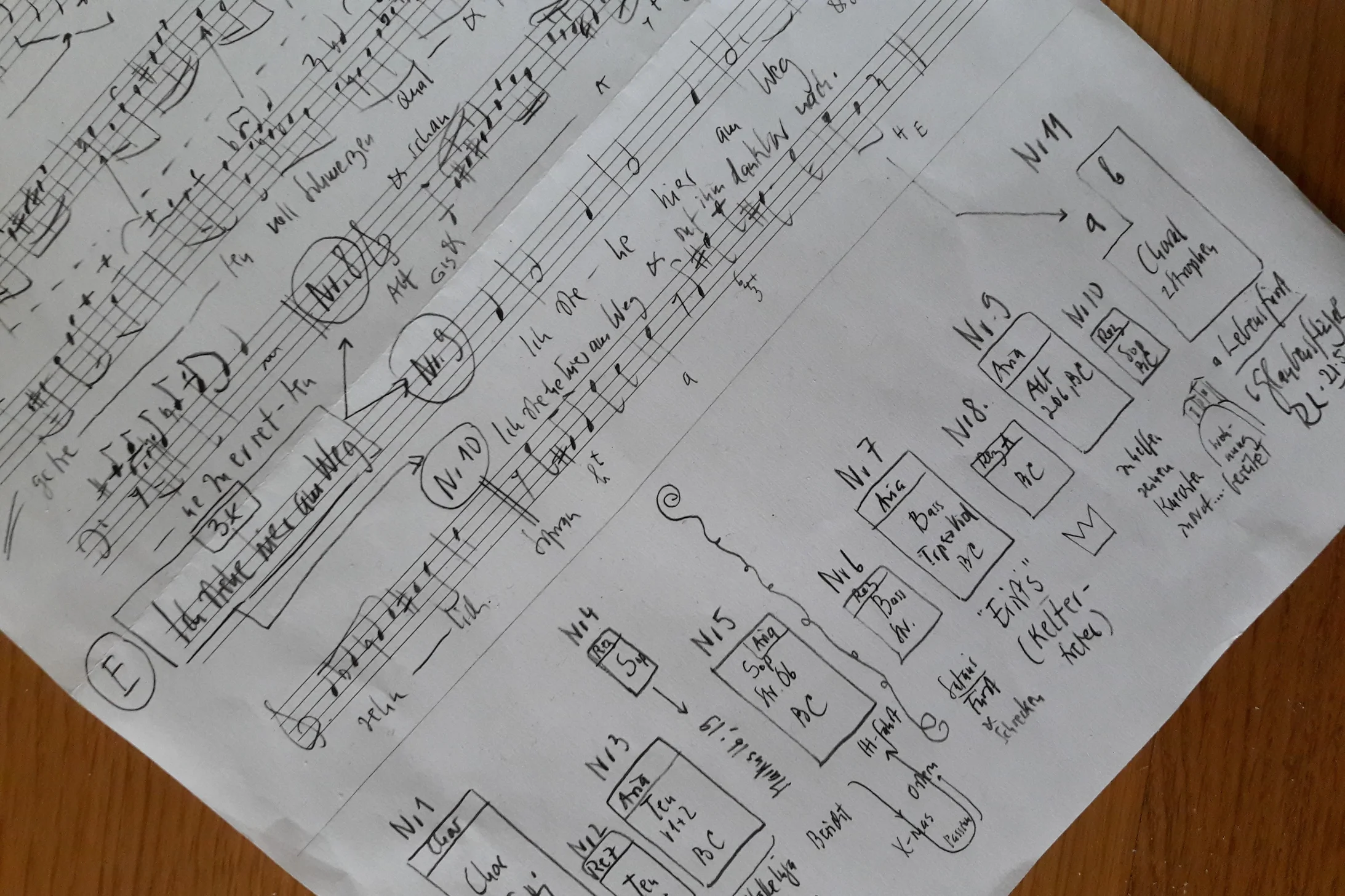 Begleitblatt von Rudolf Lutz für seine Publikums-Einführung