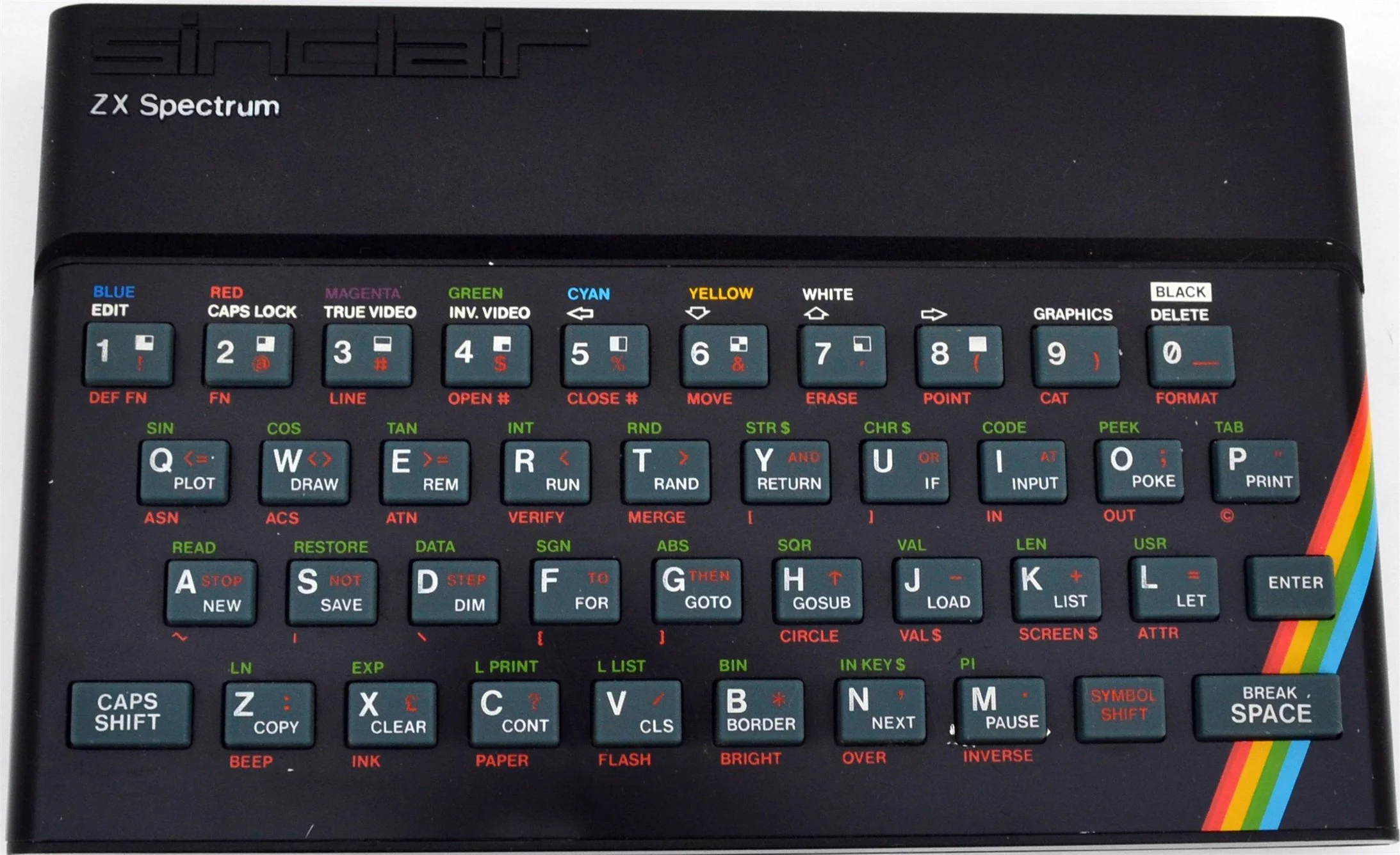 SINCLAIR ZX SPECTRUM: Es fing alles so harmlos an...