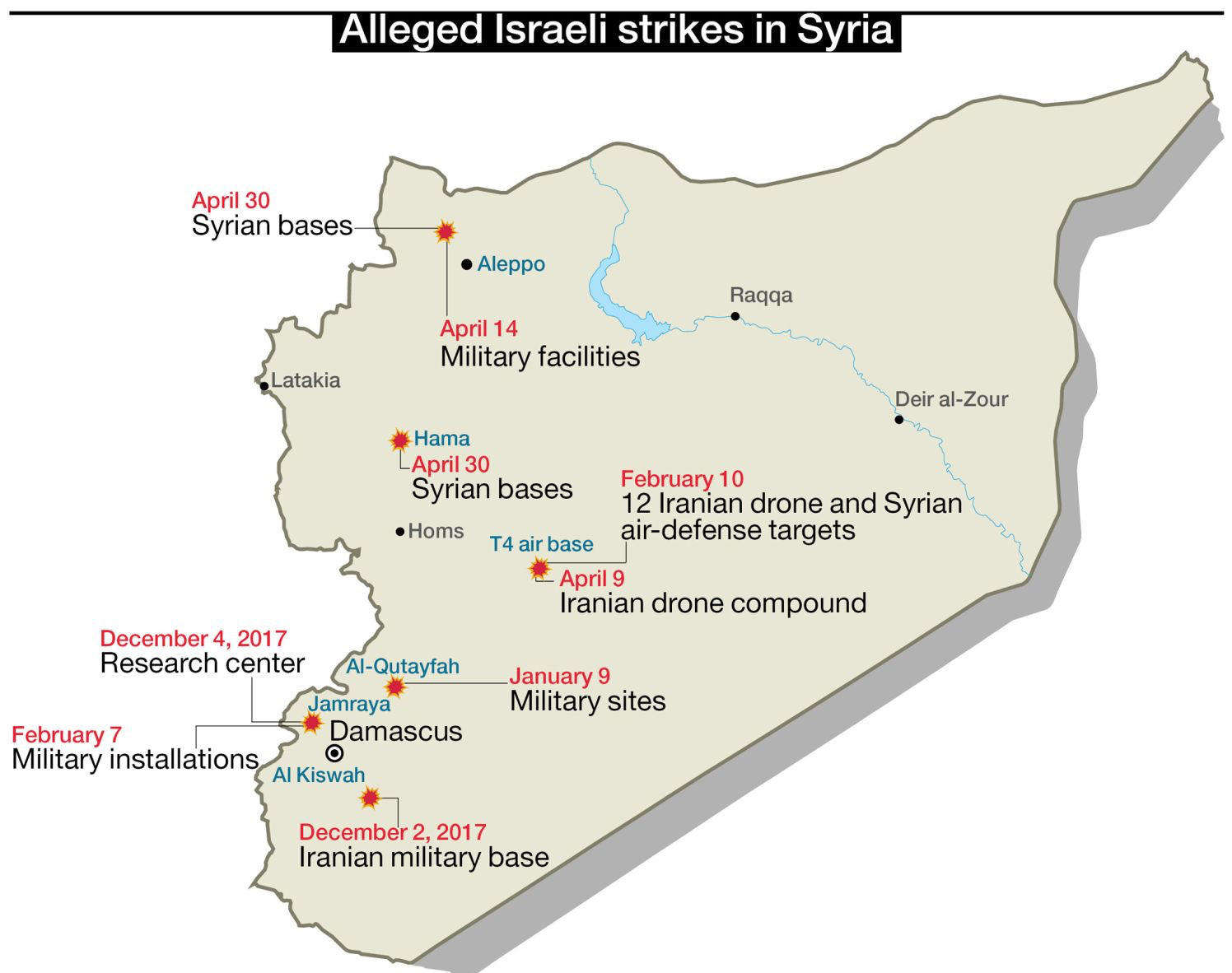 Angebliche israelische Luftangriffe in Syrien (Karte: Haaretz)