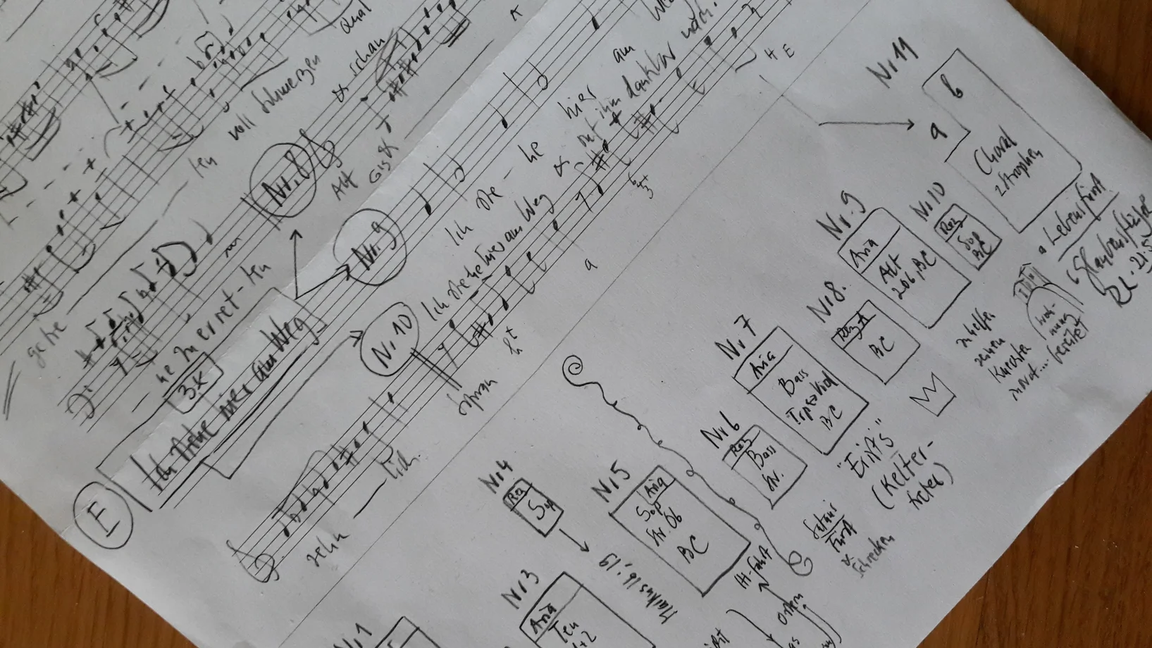 Begleitblatt von Rudolf Lutz für seine Publikums-Einführung