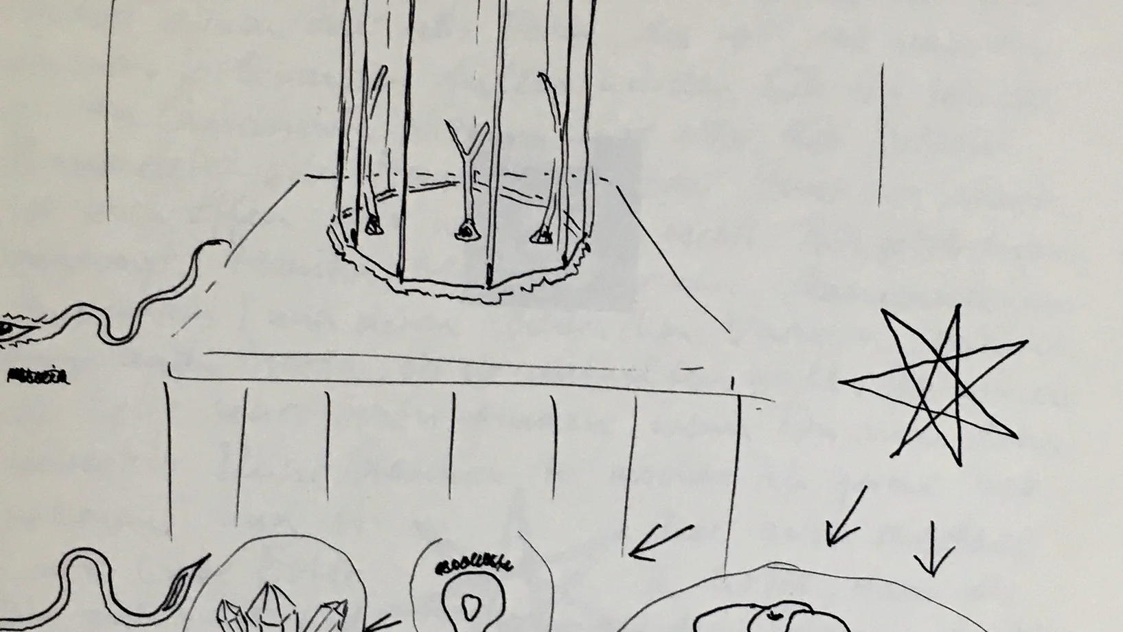 Die Frau, der Mann, das Haus: Denken als Zeichnen, Zeichnen als Denken.
Das Bild aus dem Katalog der Ausstellung 1975 im Kunstmuseum Luzern.
